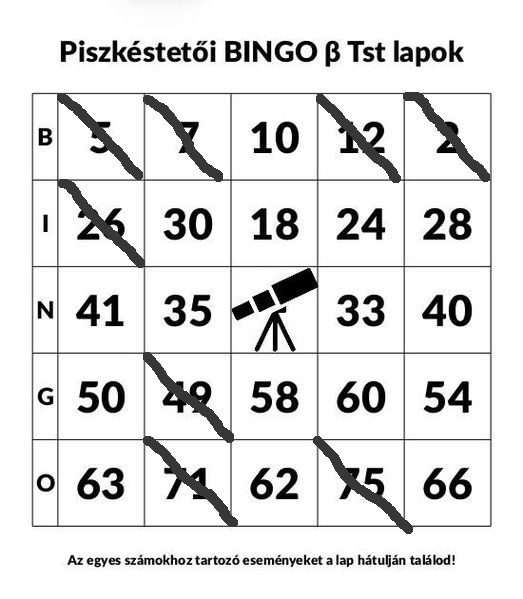 File:523px-Bingo kalupcs final.jpg