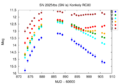 Thumbnail for version as of 15:55, 25 August 2025
