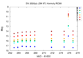 Thumbnail for version as of 08:29, 27 August 2026
