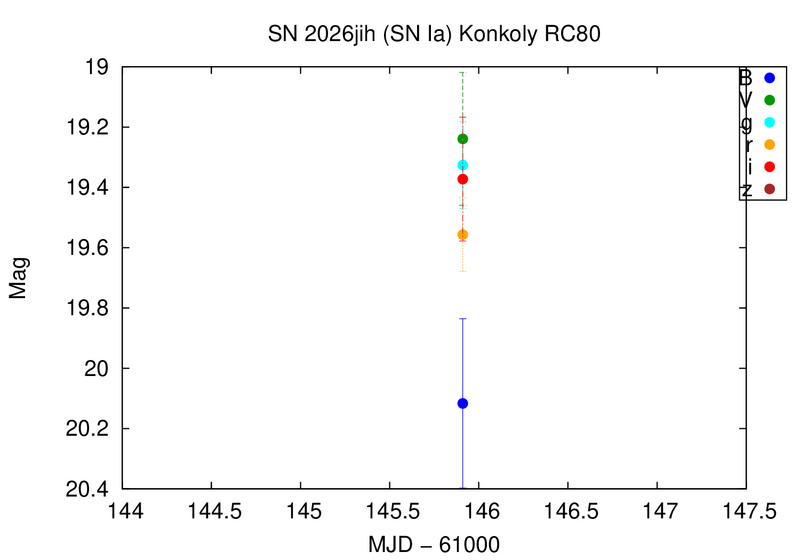File:Sn26jih konkoly rc80.png