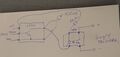 Thumbnail for version as of 22:12, 3 June 2026