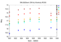 Thumbnail for version as of 17:06, 24 September 2025