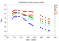 Thumbnail for version as of 15:10, 29 May 2025