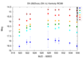 Thumbnail for version as of 17:06, 24 September 2025