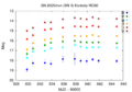 Thumbnail for version as of 15:48, 24 June 2025