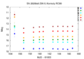 Thumbnail for version as of 08:37, 8 May 2026