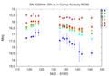 Thumbnail for version as of 14:19, 16 April 2026