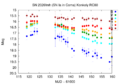 Thumbnail for version as of 12:50, 30 April 2026