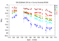 Thumbnail for version as of 08:38, 8 May 2026