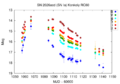 Thumbnail for version as of 14:20, 16 April 2026