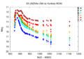 Thumbnail for version as of 12:50, 30 April 2026