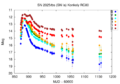 Thumbnail for version as of 08:38, 8 May 2026