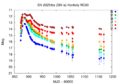 Thumbnail for version as of 08:49, 22 May 2026