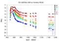 Thumbnail for version as of 14:01, 12 June 2026