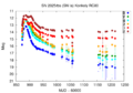 Thumbnail for version as of 15:33, 2 July 2026