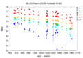 Thumbnail for version as of 09:28, 20 March 2026