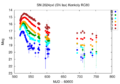 Thumbnail for version as of 16:15, 25 March 2025