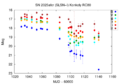 Thumbnail for version as of 14:20, 16 April 2026