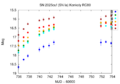 Thumbnail for version as of 16:16, 25 March 2025