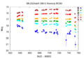 Thumbnail for version as of 16:15, 25 March 2025