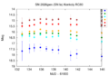 Thumbnail for version as of 14:19, 16 April 2026