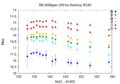 Thumbnail for version as of 12:49, 30 April 2026