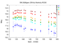 Thumbnail for version as of 08:37, 8 May 2026