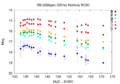 Thumbnail for version as of 08:48, 22 May 2026