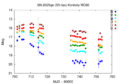 Thumbnail for version as of 16:15, 25 March 2025