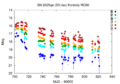 Thumbnail for version as of 15:09, 29 May 2025