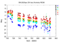 Thumbnail for version as of 15:47, 24 June 2025