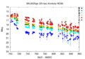 Thumbnail for version as of 16:35, 3 July 2025