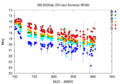 Thumbnail for version as of 15:56, 25 August 2025