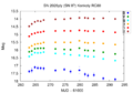 Thumbnail for version as of 11:26, 10 September 2026