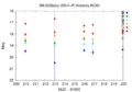 Thumbnail for version as of 15:37, 2 July 2026