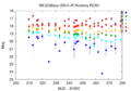 Thumbnail for version as of 08:30, 27 August 2026