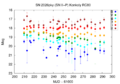 Thumbnail for version as of 11:26, 10 September 2026