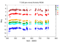 Thumbnail for version as of 16:16, 25 March 2025