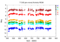 Thumbnail for version as of 16:35, 3 July 2025