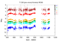 Thumbnail for version as of 10:52, 26 March 2026