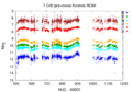 Thumbnail for version as of 12:48, 30 April 2026