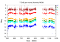 Thumbnail for version as of 08:48, 22 May 2026