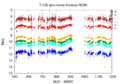 Thumbnail for version as of 14:00, 12 June 2026