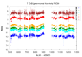 Thumbnail for version as of 08:29, 27 August 2026