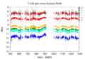 Thumbnail for version as of 11:26, 10 September 2026