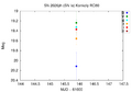 Thumbnail for version as of 14:19, 16 April 2026
