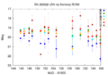Thumbnail for version as of 08:37, 8 May 2026
