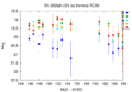 Thumbnail for version as of 08:48, 22 May 2026