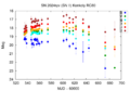 Thumbnail for version as of 10:22, 24 January 2025