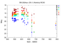 Thumbnail for version as of 15:48, 24 June 2025